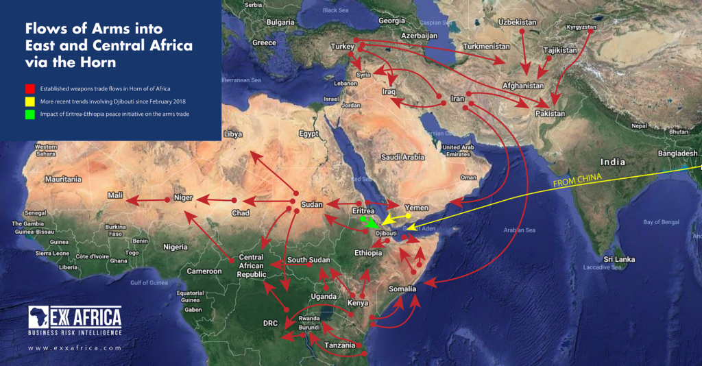 The Secret Chinese Arms Trade in the Horn of Africa