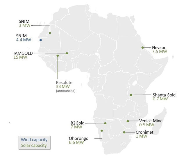 Hybrid projects for the mining sector in Africa - (c) THEnergy/Voltalia