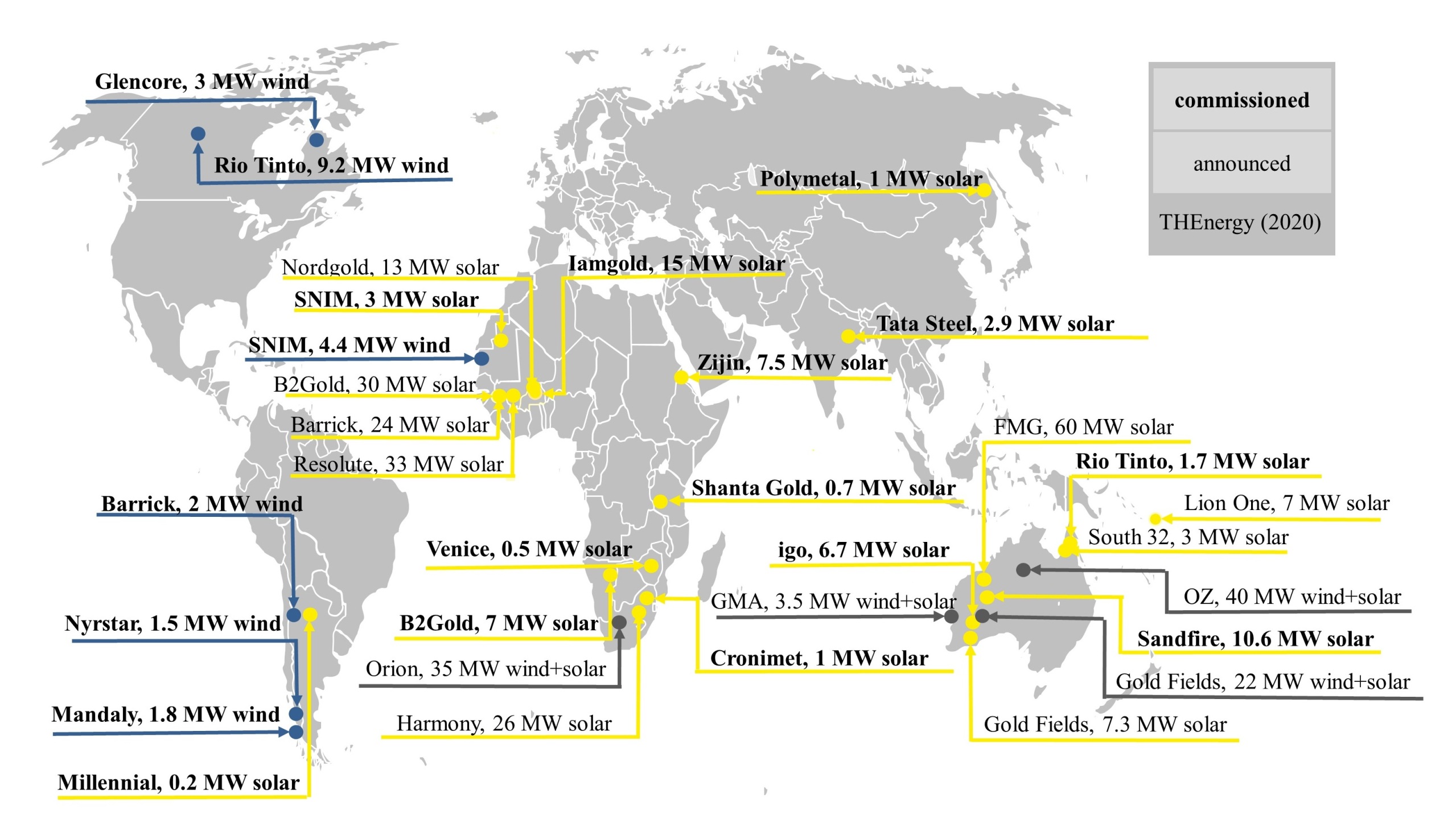 Redesigned and updated version of our world map "Major on-site solar and wind power projects in mining" - (c) THEnergy