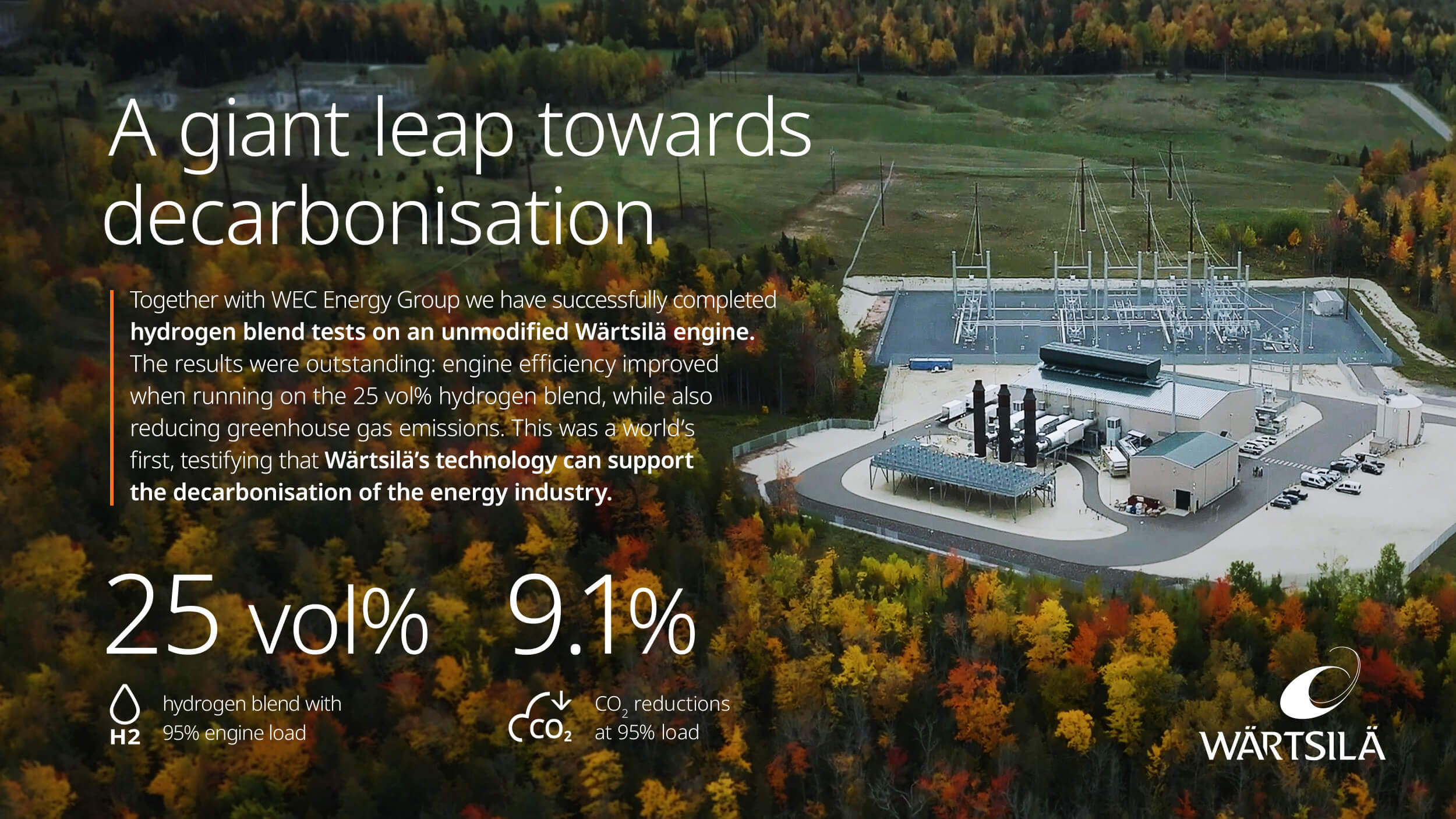 Wärtsilä’s power engines successfully runs on 25 vol% hydrogen blend, a world first