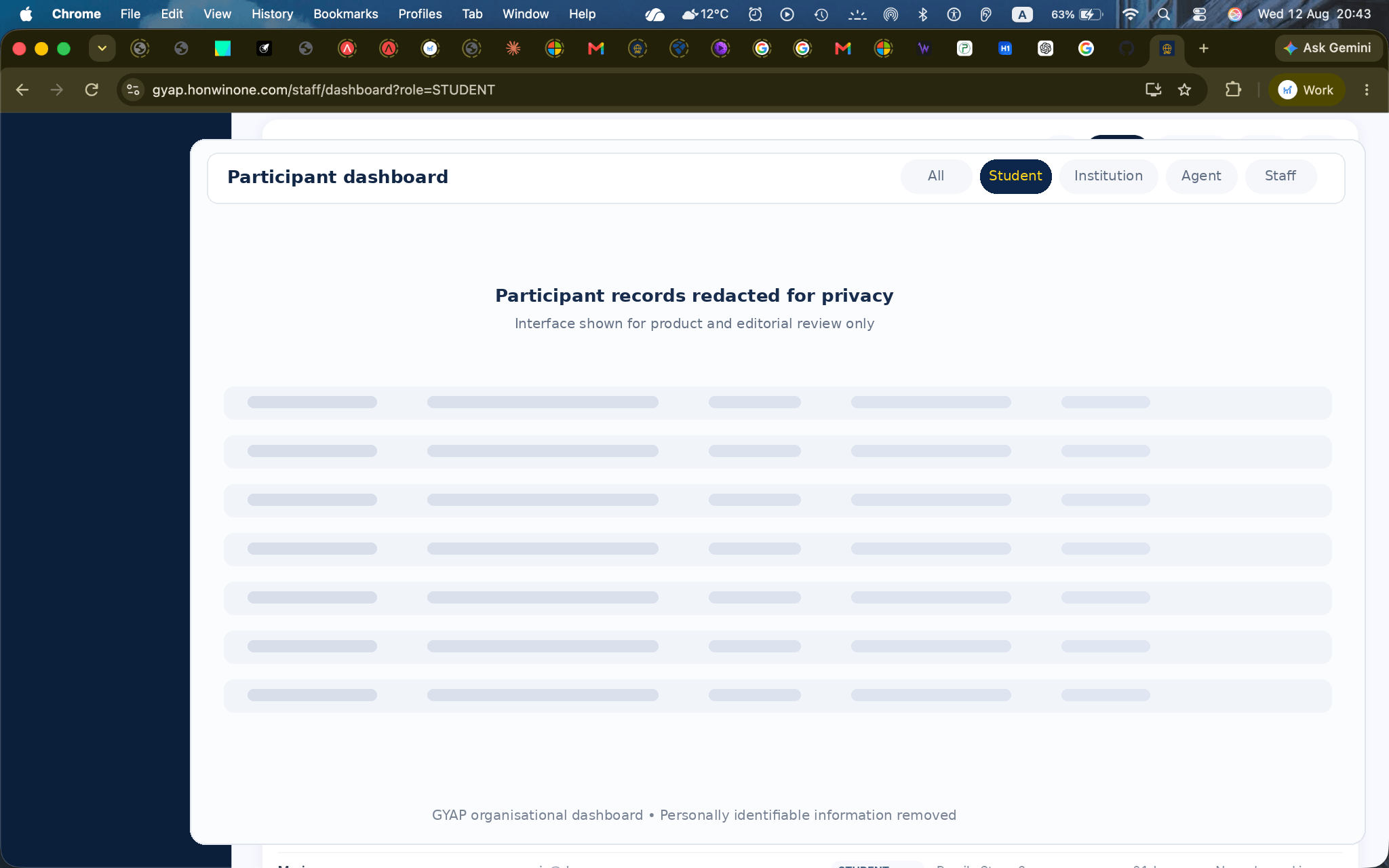 Privacy-redacted GYAP participant dashboard showing the platform interface