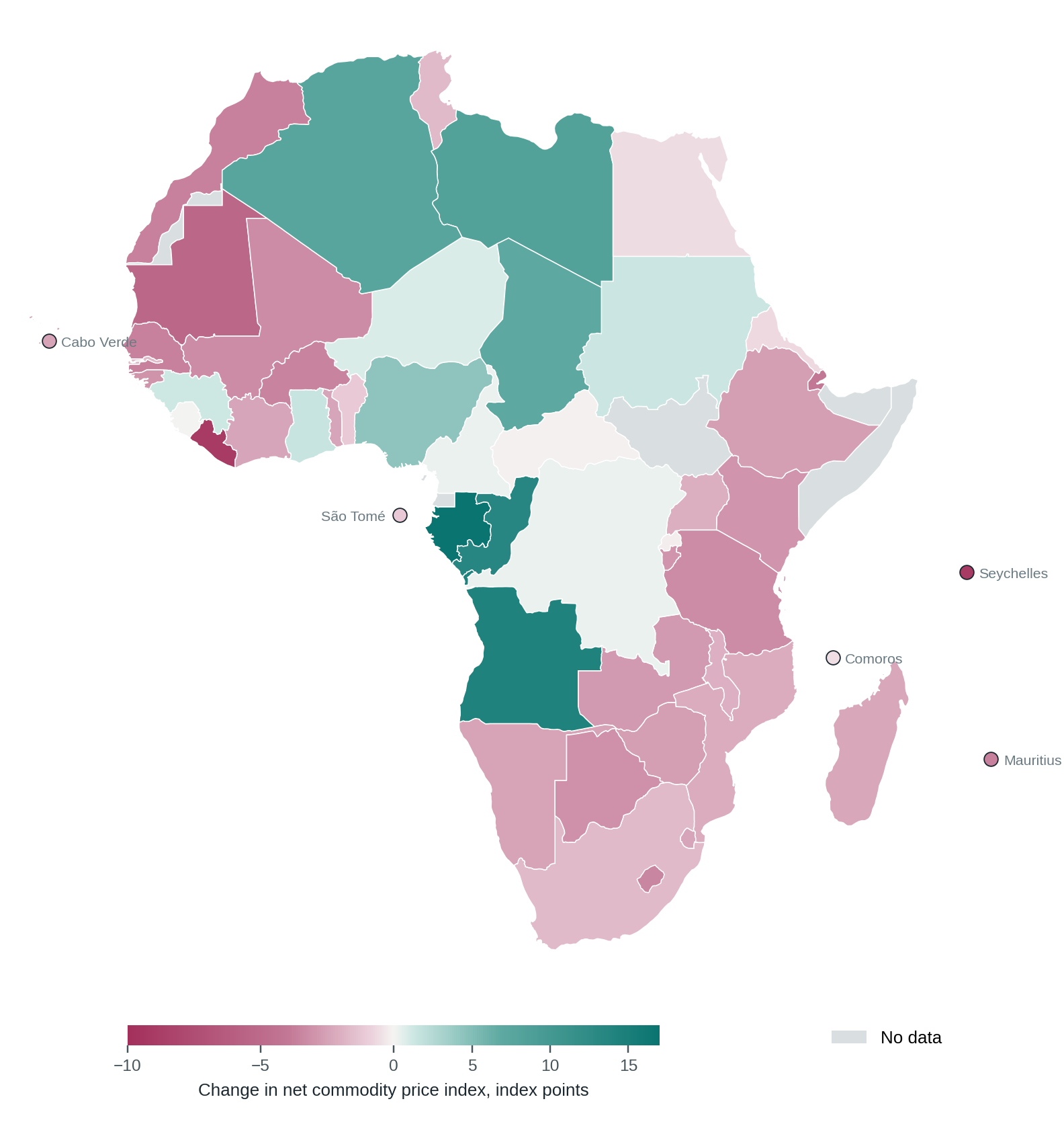 Map of changes in the commodity net export price index across 51 African economies, March–May versus January–February 2026
