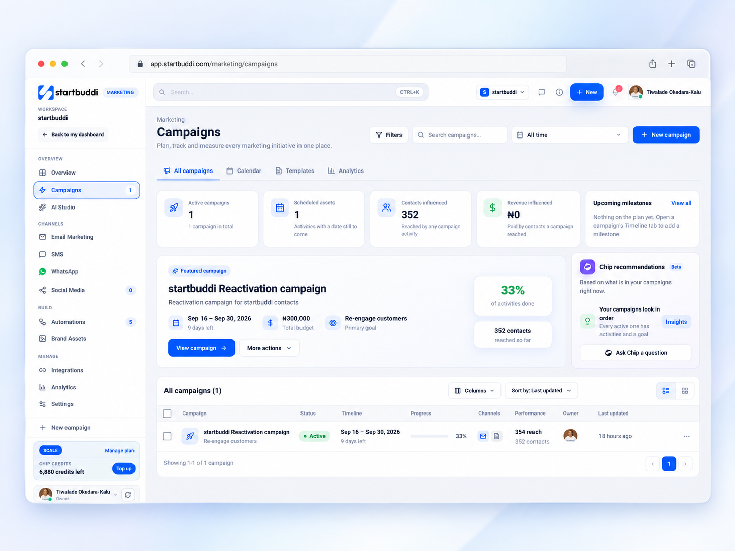 startbuddi marketing interface showing campaign filters, budgets and AI recommendations